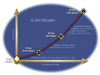 H264Decoder