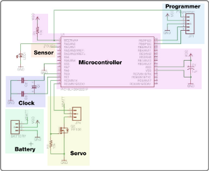 robot_plant_schematic_annotated_small.png