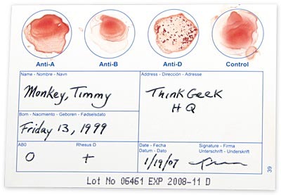 Diy Blood Typing Test Kit Make