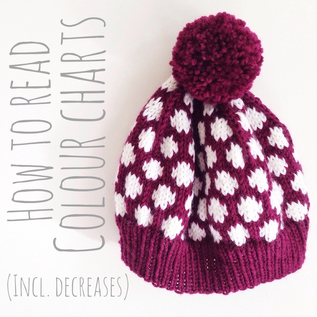Knitting Tip: How to Read Color Charts in Knitting Patterns Make: