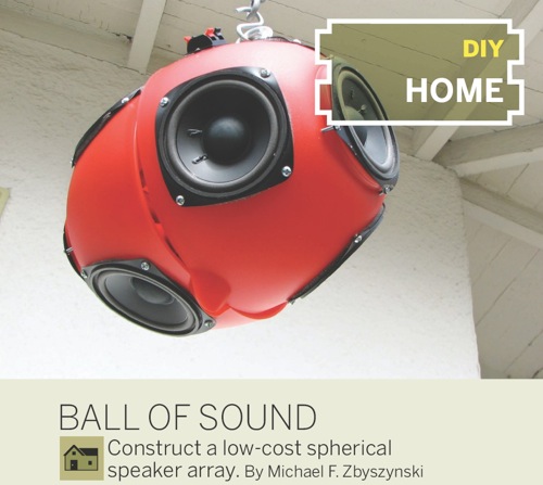 360 Degree Speakers Make