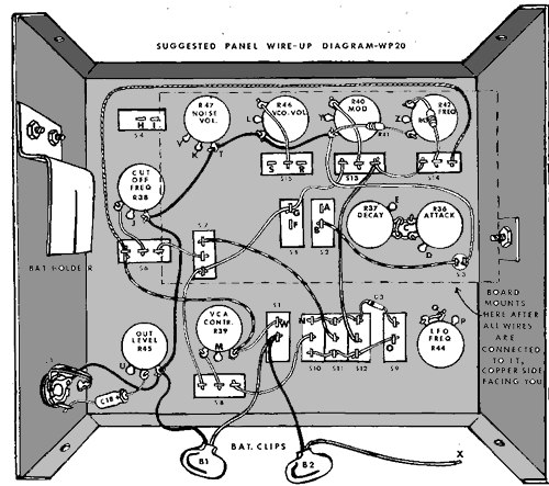 Wp20Panelwireup