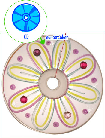 How-To: CD Suncatcher - Make: