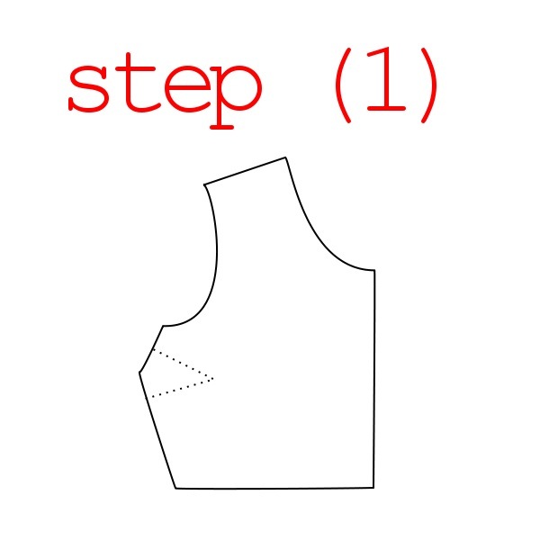 How-To: Simple Pattern Grading for Tops - Make: