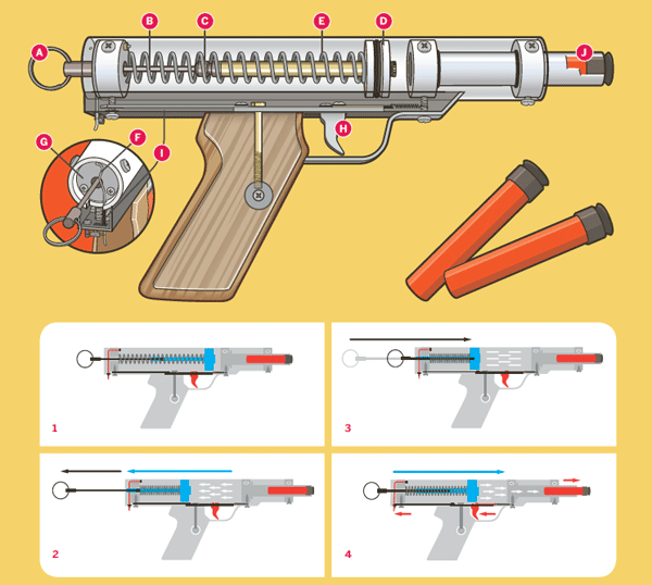 MAKE Volume 29 Better Nerf Gun Illustration by Timmy Kucynda