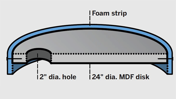 Hovercraft Shop Vac Illustration: MAKE Volume 29